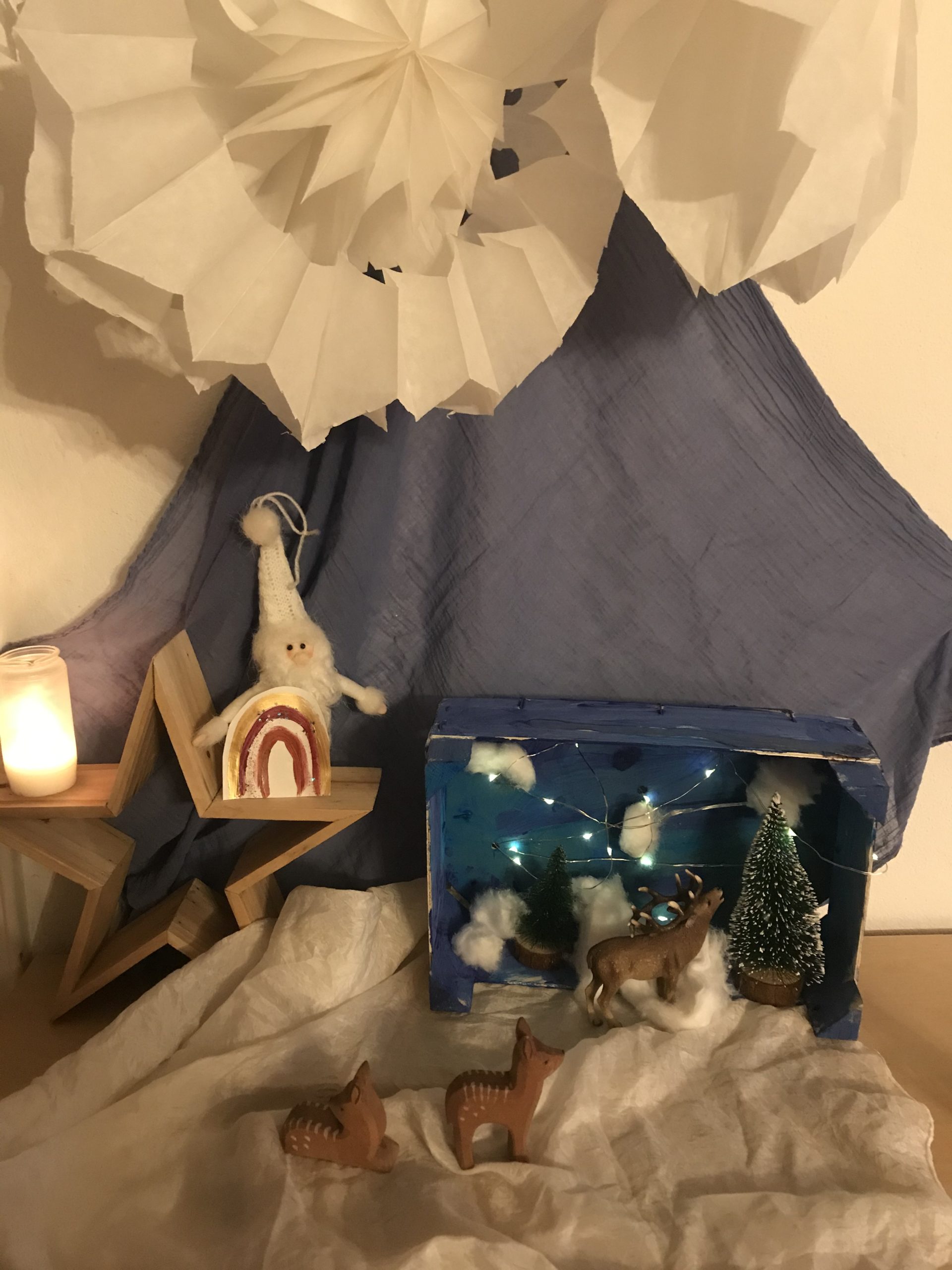 WmdedgT 5. Januar 2021 ⋆ Wheelymum